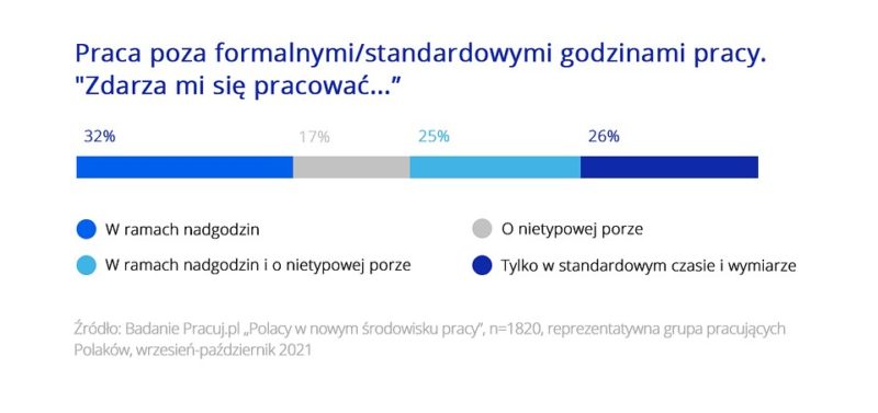 image processing20220224 3236916 18wshsl