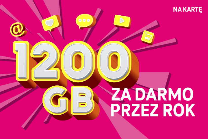 Kiedy Inni Liczą Gb Zużytego Transferu Hodak I Kukon Rapują Bez