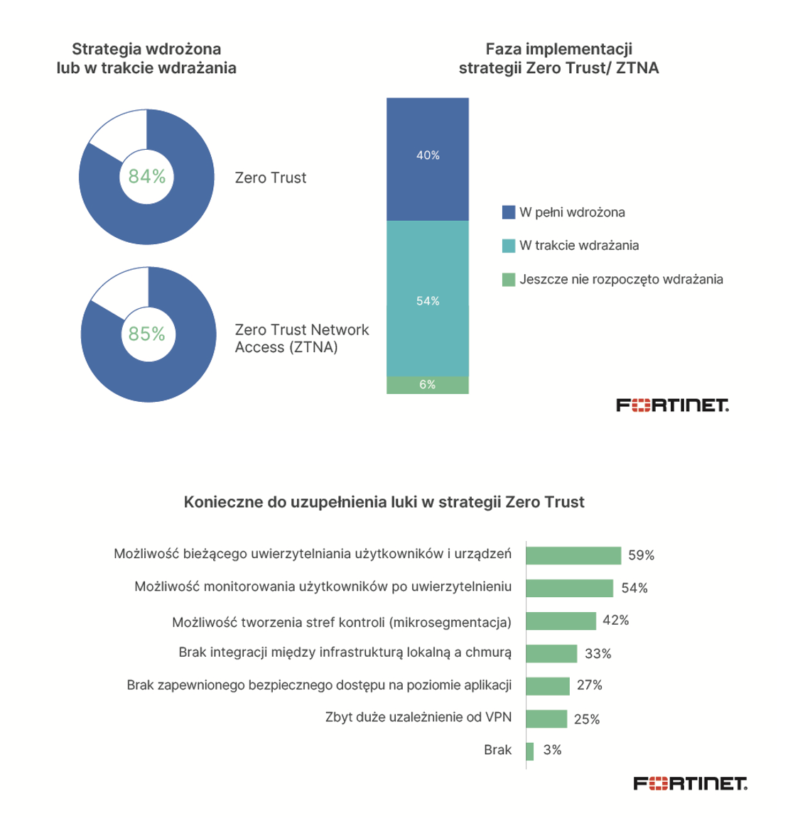 Снимок экрана 2022 02 02 в 14.15.49