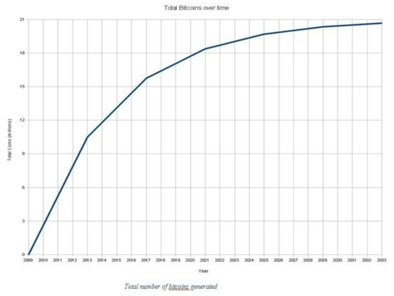 Снимок экрана 2022 02 18 в 00.32.24