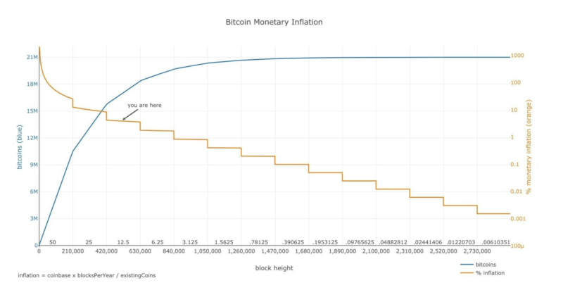 Снимок экрана 2022 02 18 в 00.32.31