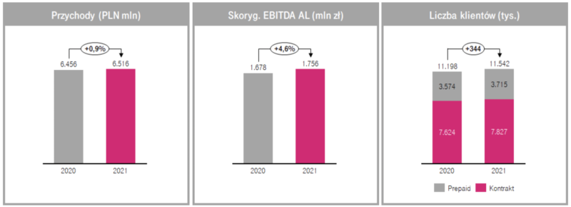 Снимок экрана 2022 02 24 в 09.29.40