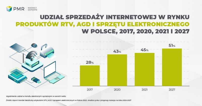 glownekonf 2095784416
