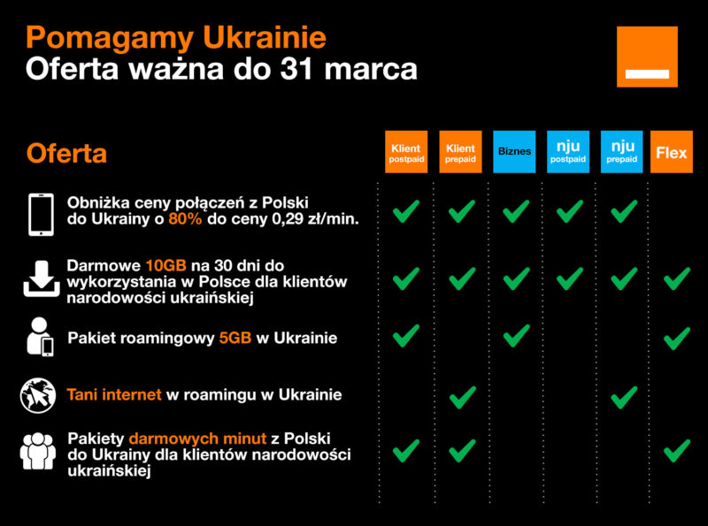 pomagamy mediateka 1