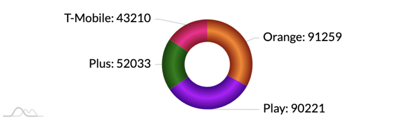 Снимок экрана 2022 04 11 в 10.23.37