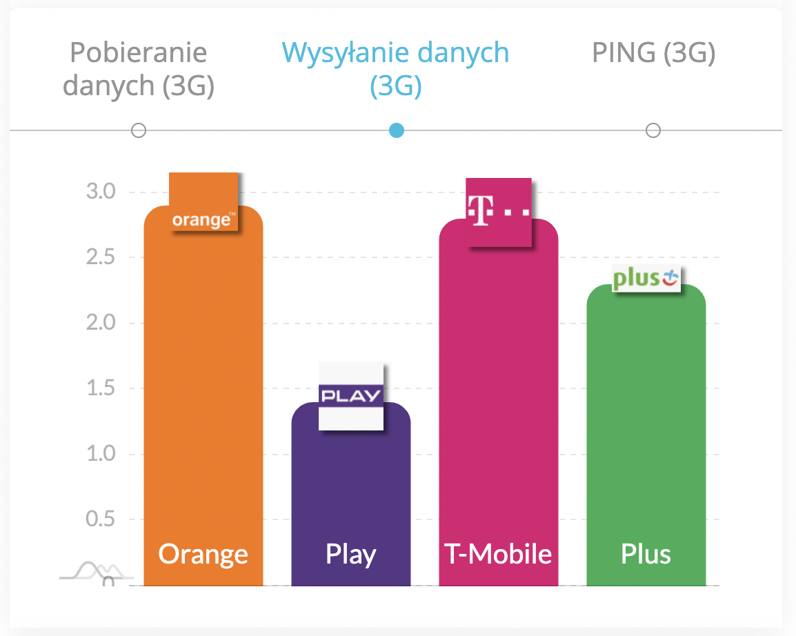 Снимок экрана 2022 04 11 в 10.24.03