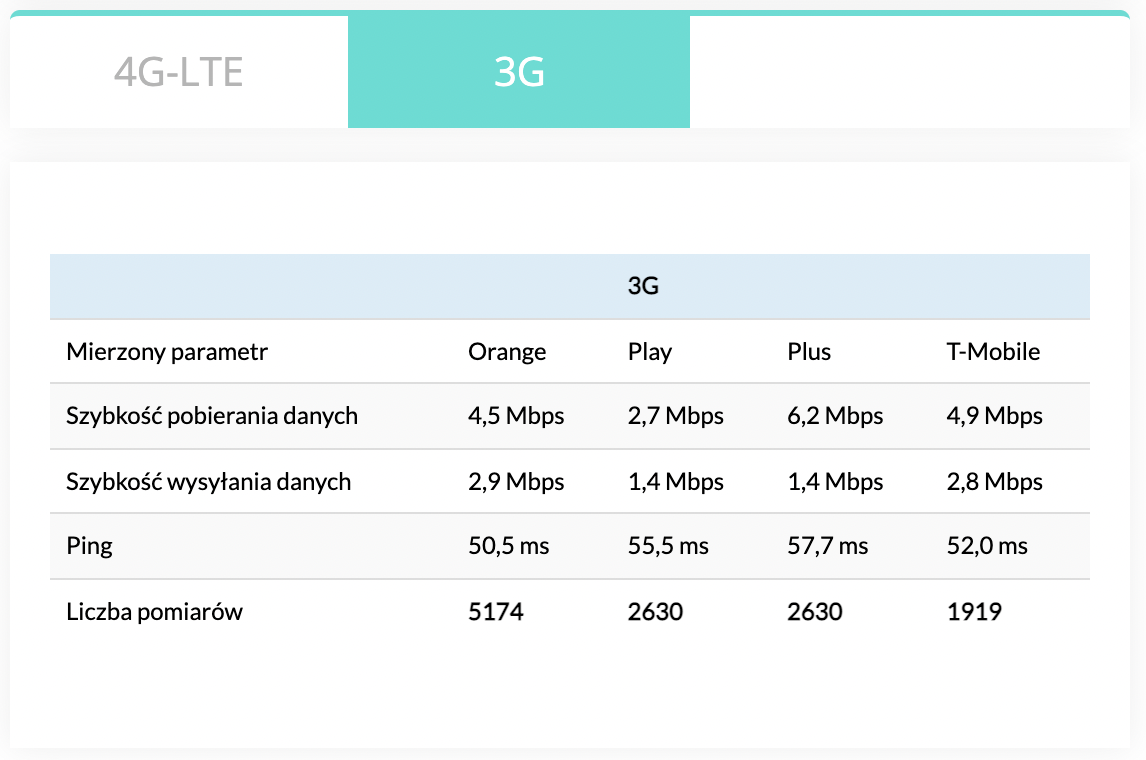 Снимок экрана 2022 04 11 в 10.24.17
