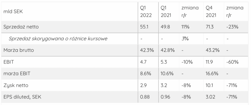 Снимок экрана 2022 04 15 в 12.31.39