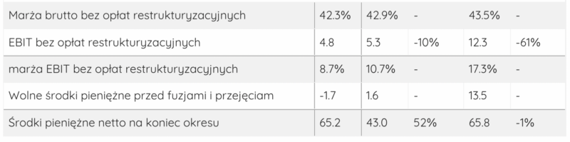 Снимок экрана 2022 04 15 в 12.31.53