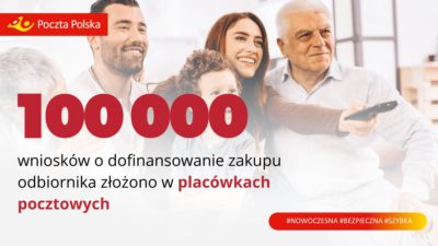 Polacy wybierają Pocztę – już 100 tys. wniosków o dofinansowanie zakupu odbiornika złożono w placówkach pocztowych
