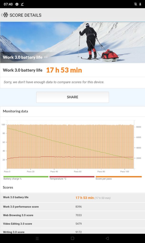 Screenshot 20220424 074046