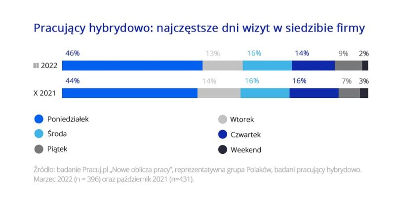 image processing20220523 822511 16rmv2l