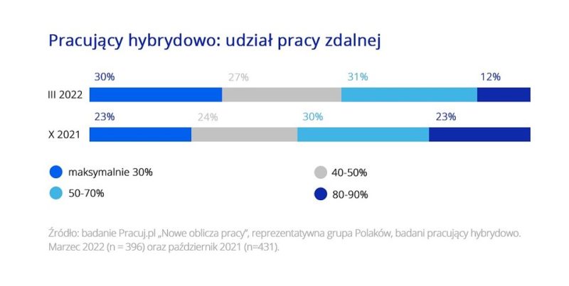 image processing20220523 822511 1mula3q