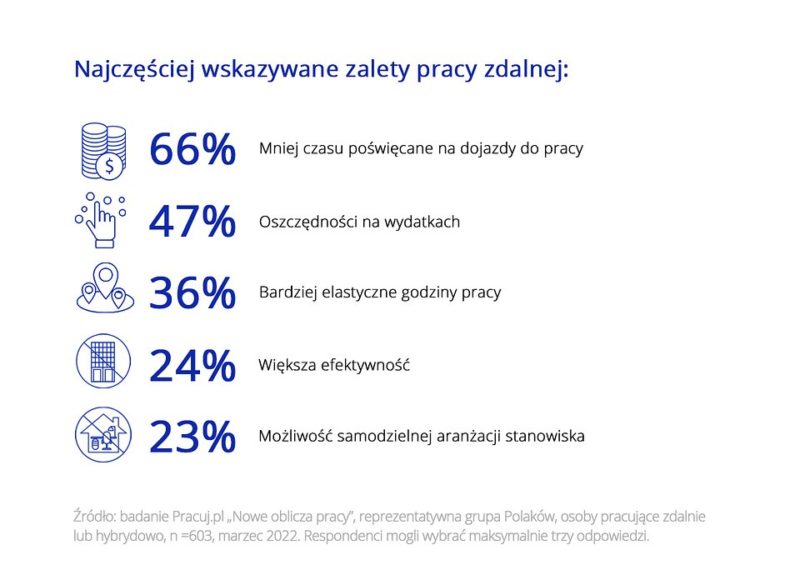 image processing20220523 822511 1r4aht5