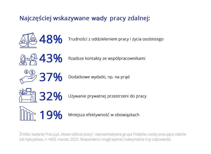 image processing20220523 822511 5hwew0