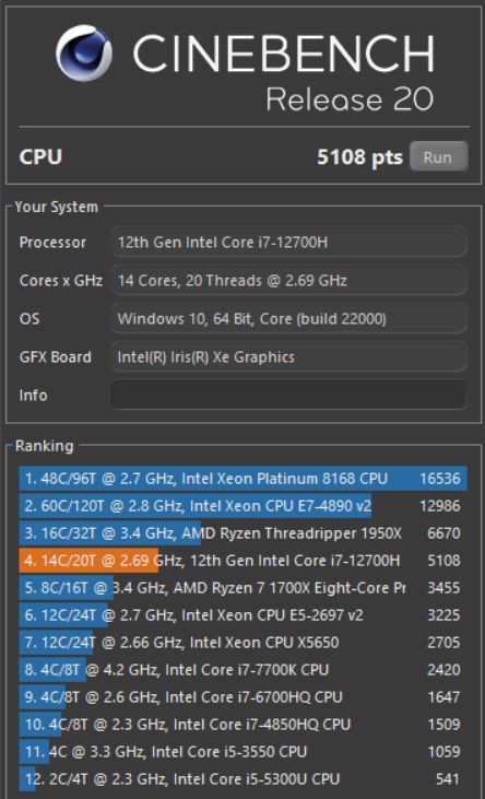 cinebench power