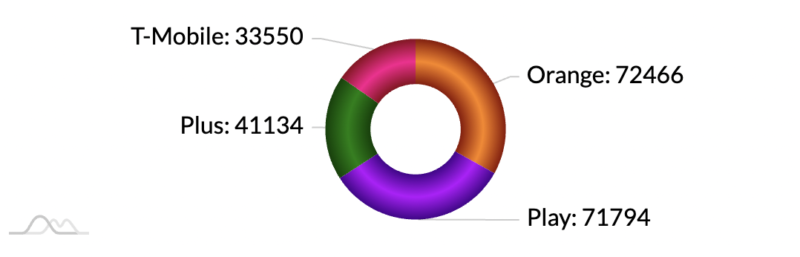 Снимок экрана 2022 06 17 в 09.01.50