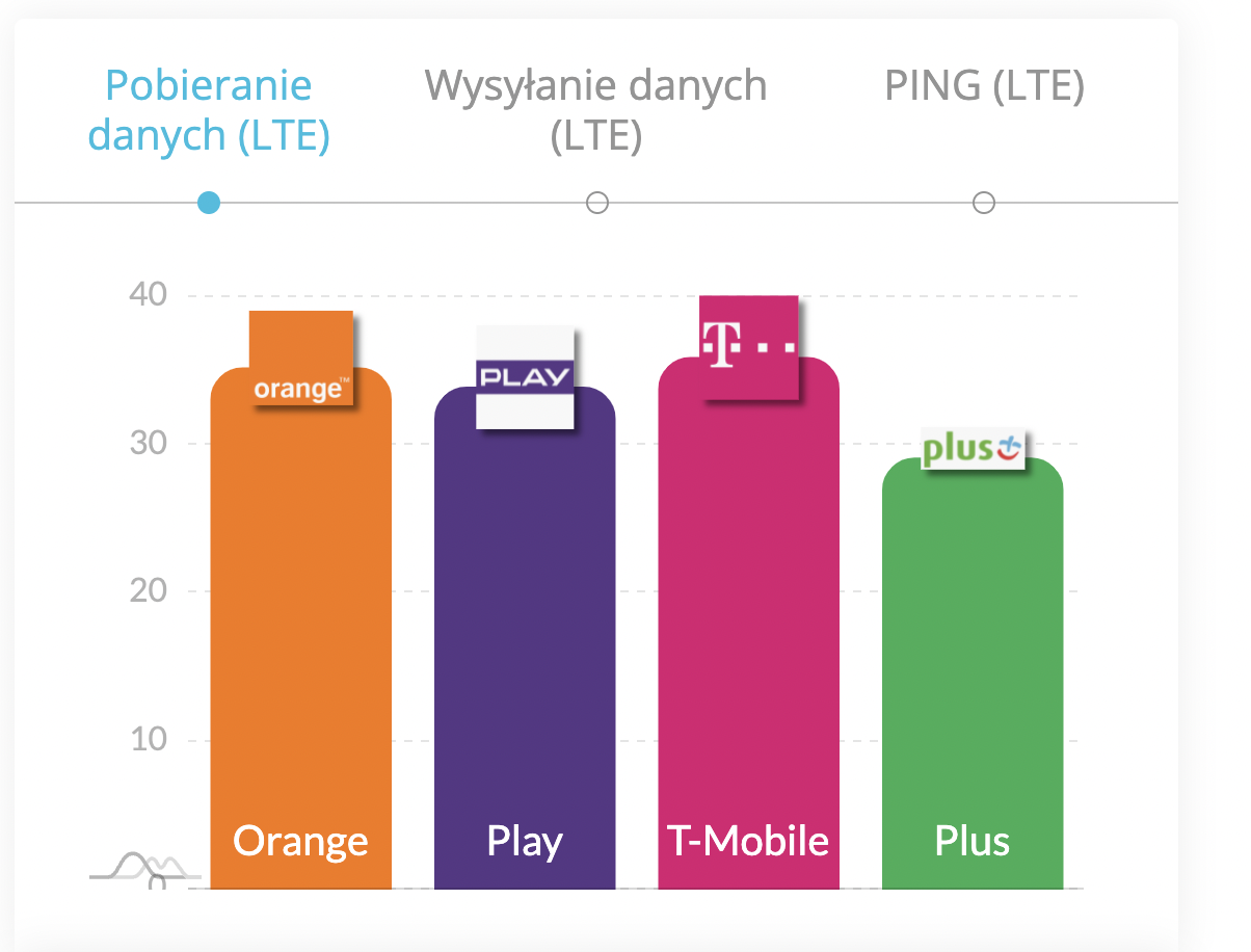 Снимок экрана 2022 06 17 в 09.02.16