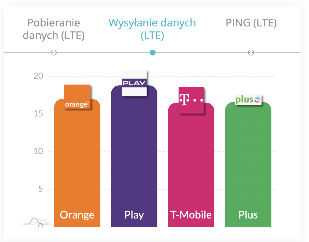 Снимок экрана 2022 06 17 в 09.02.22