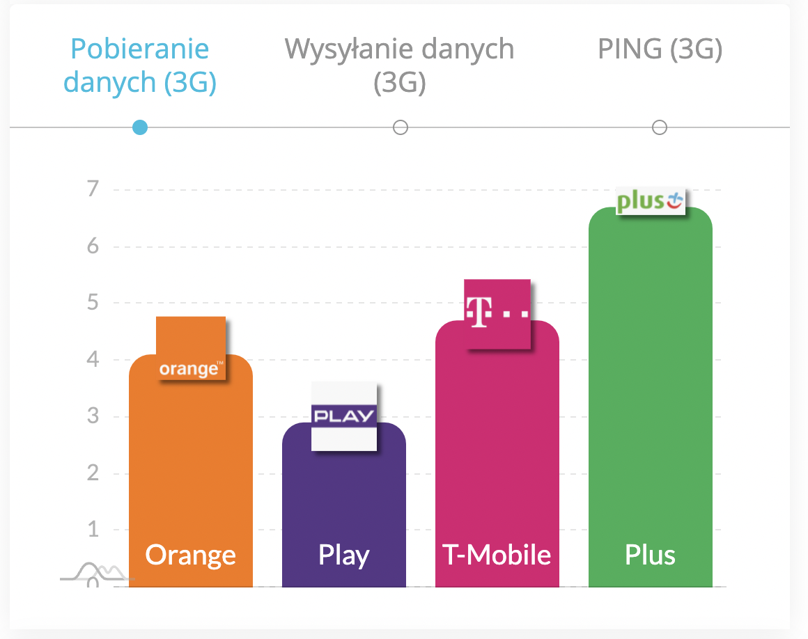 Снимок экрана 2022 06 17 в 09.02.33