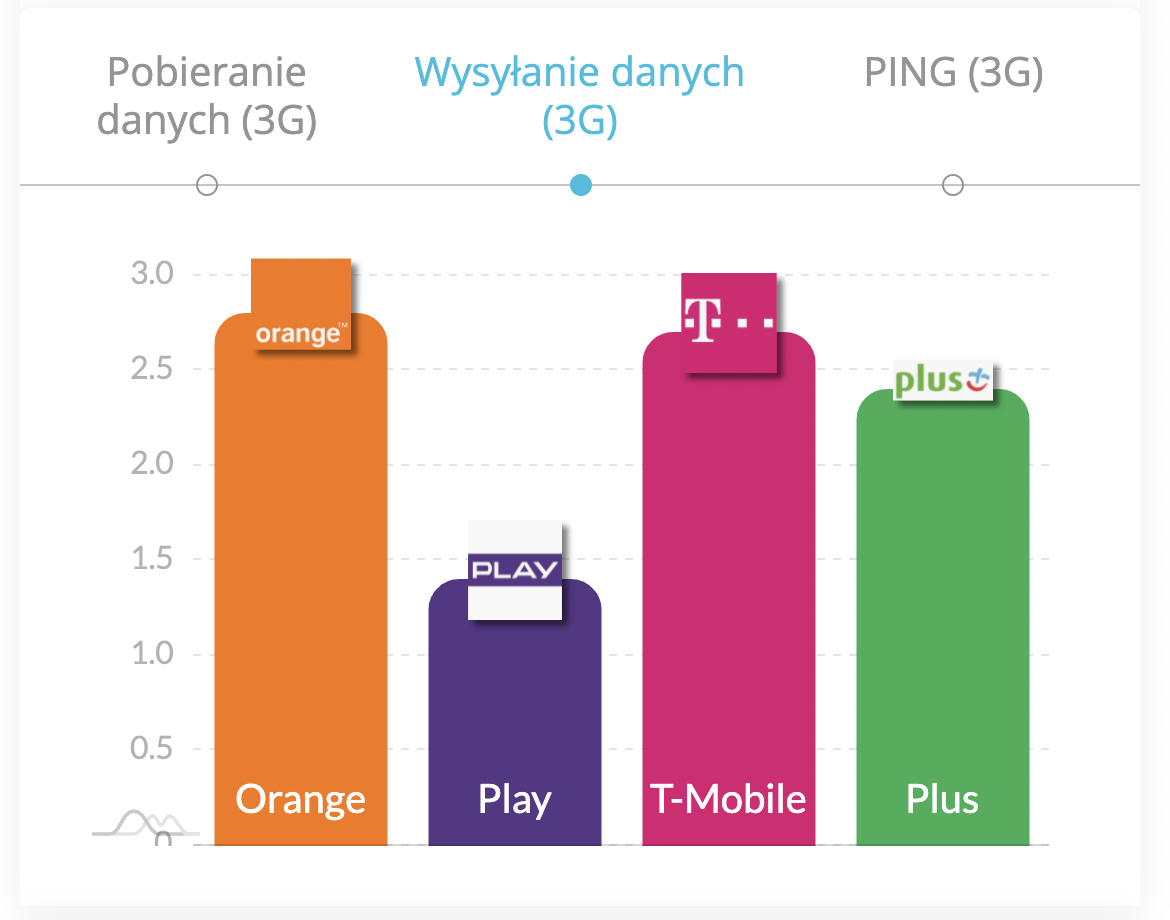 Снимок экрана 2022 06 17 в 09.02.37
