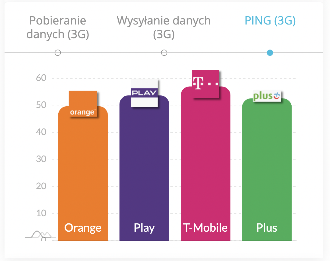 Снимок экрана 2022 06 17 в 09.02.43