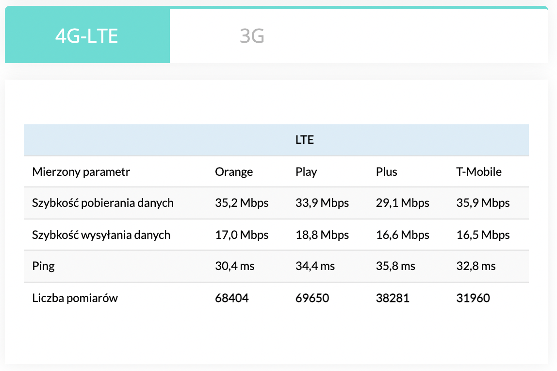 Снимок экрана 2022 06 17 в 09.02.49