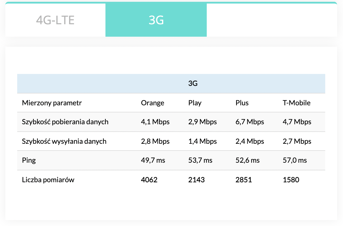 Снимок экрана 2022 06 17 в 09.02.54