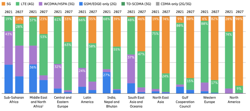 Снимок экрана 2022 06 22 в 09.30.47