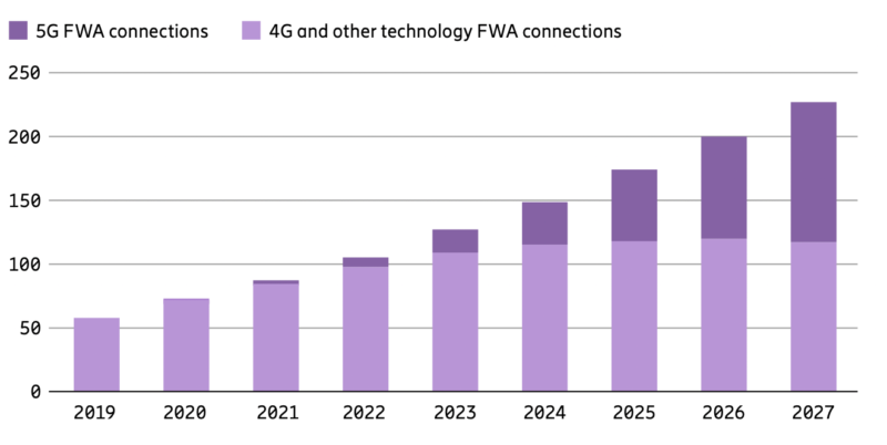 Снимок экрана 2022 06 22 в 09.33.18
