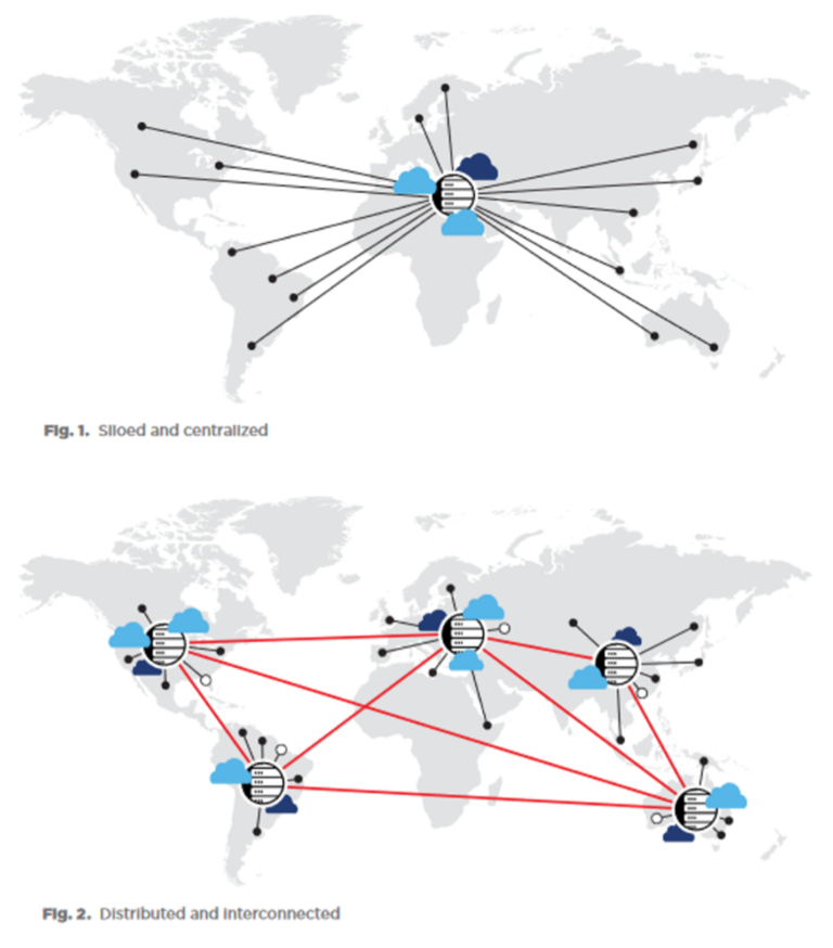 Equinix 3