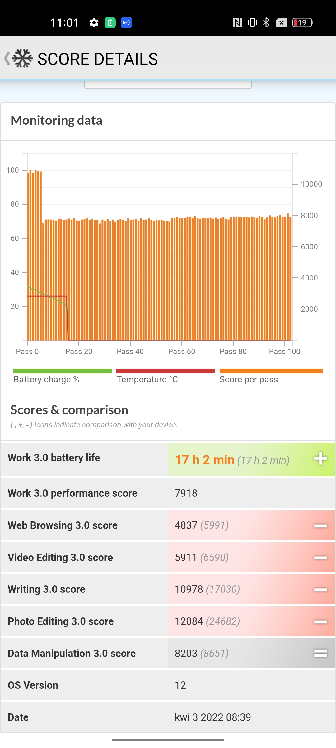 Screenshot 2022 04 03 11 01 09 20 3ff1551ba01961a4a6c150d60bca475f