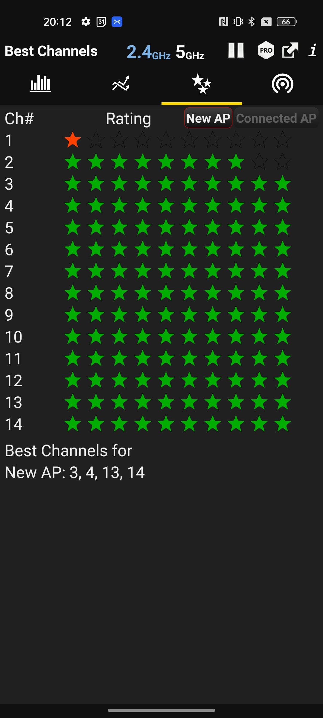 Screenshot 2022 04 07 20 12 50 01 45fc3c5bc27616318c91498dc0f3f6f7