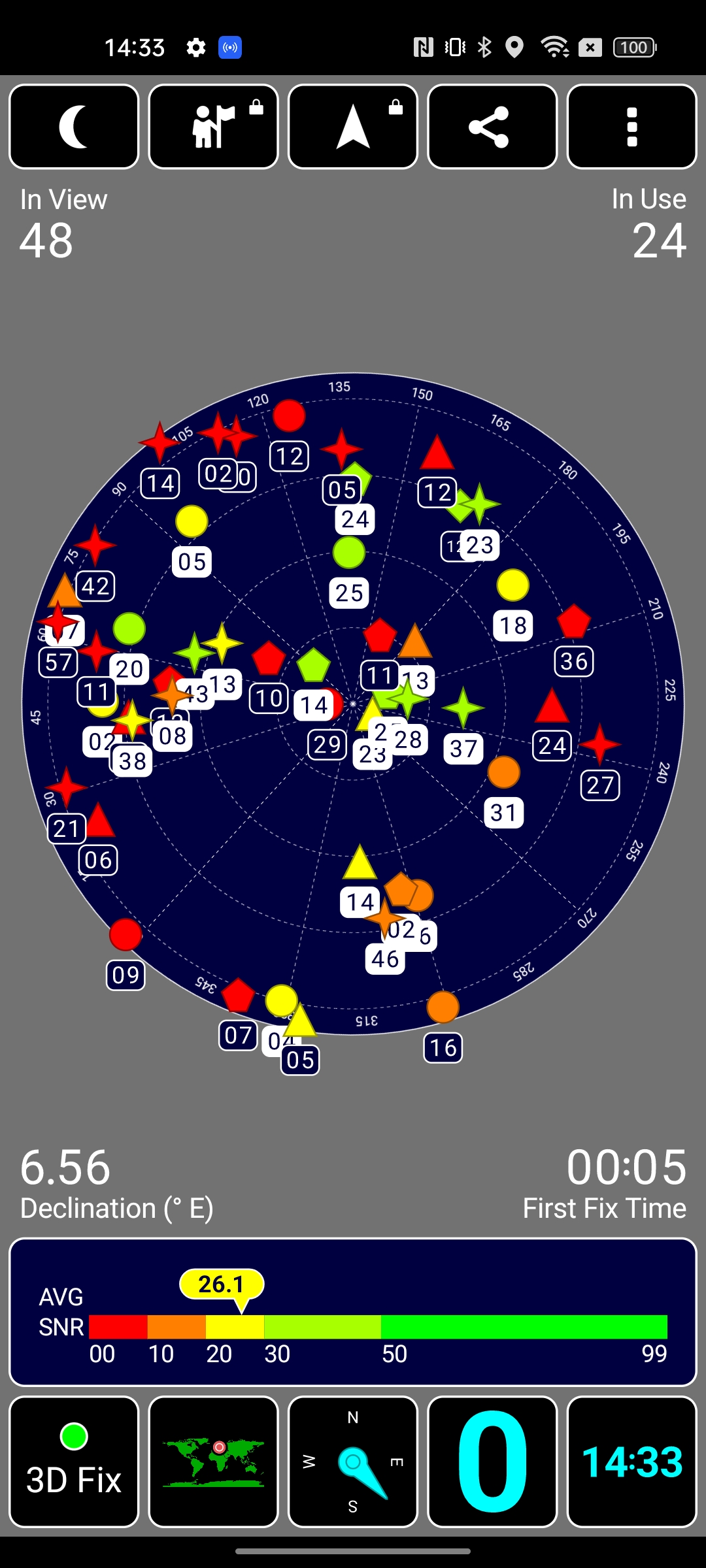 Screenshot 2022 04 08 14 33 47 36 5762105cc17c3d76bf84b00dbfc2b9a8