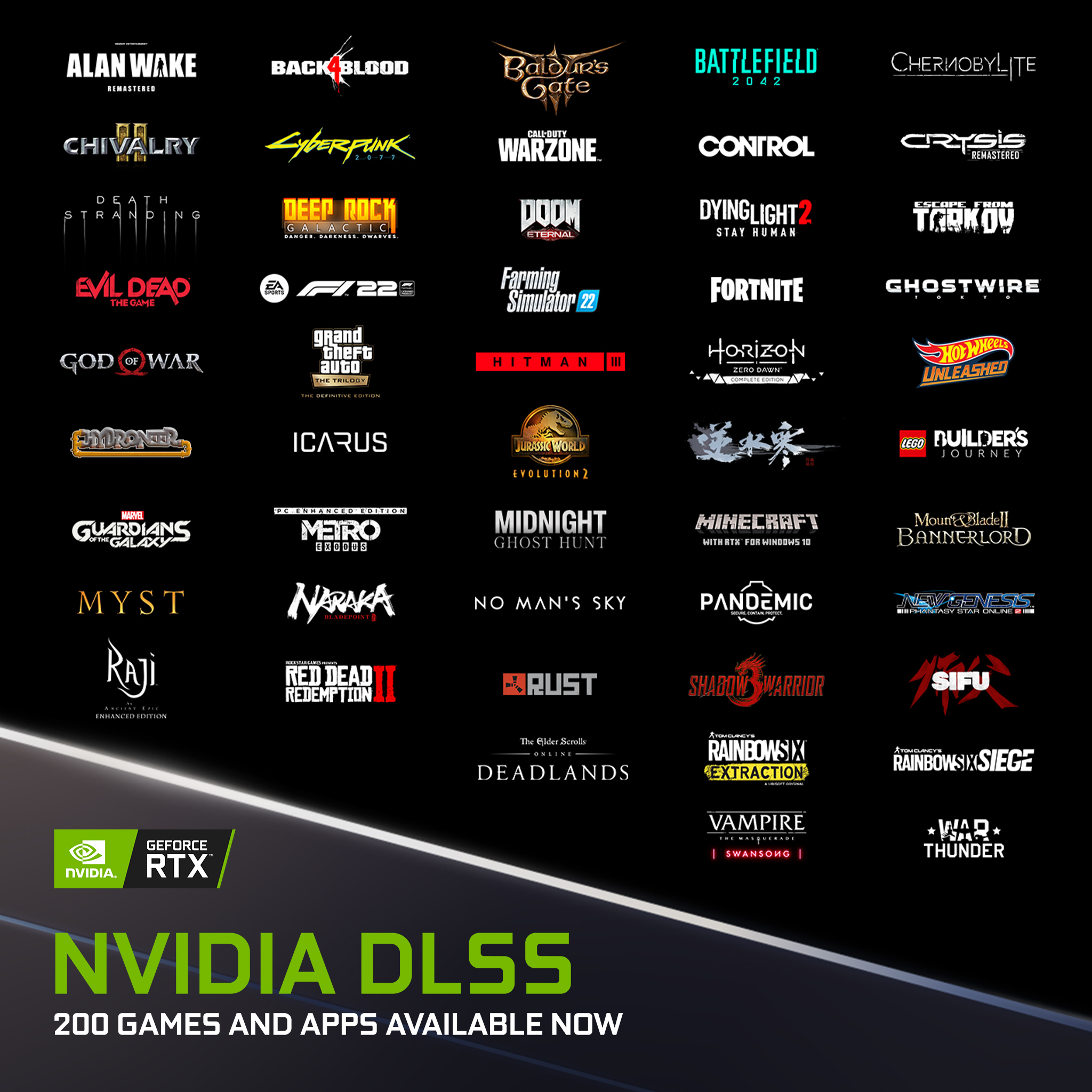 Już ponad 200 gier i aplikacji ze wsparciem dla NVIDIA DLSS