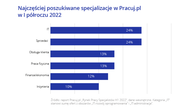 image processing20220714 1112374 14472sk
