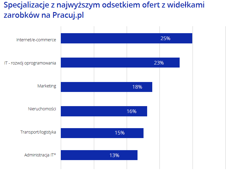 image processing20220714 1112376 bn2bht
