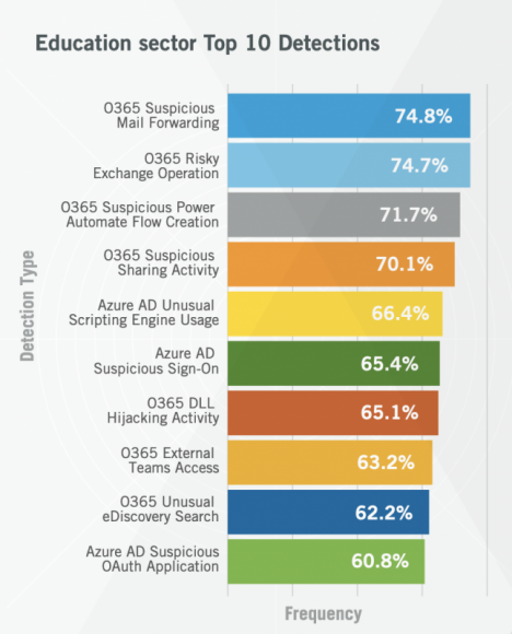 glownekonf 1625863934,w 580,r png, small