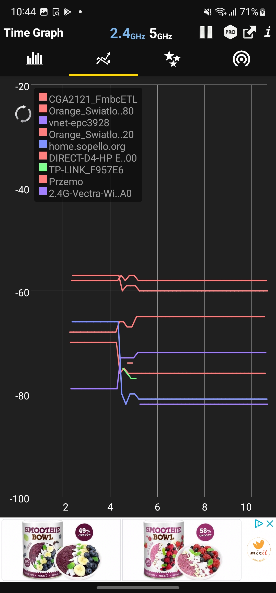 Screenshot 20220321 104431 WiFi Analyzer