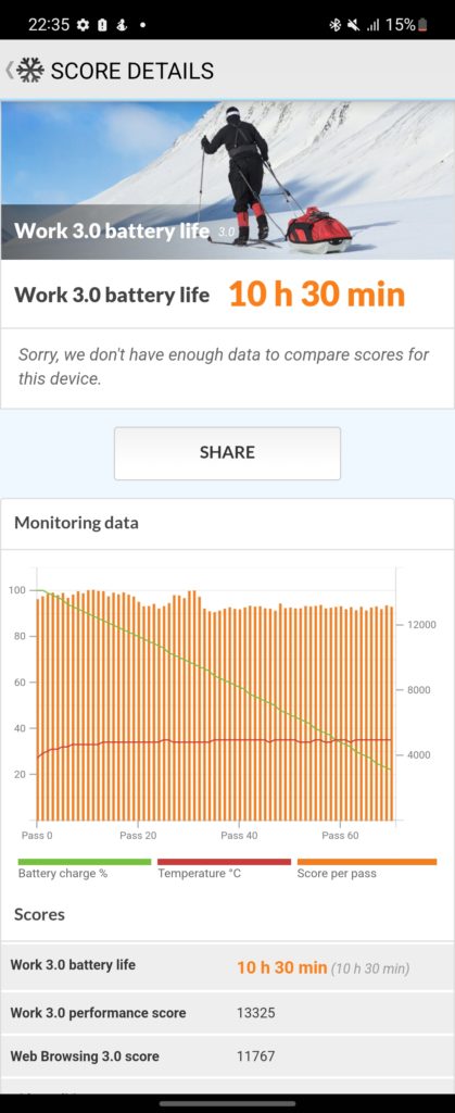 Screenshot 20220820 223558 PCMark