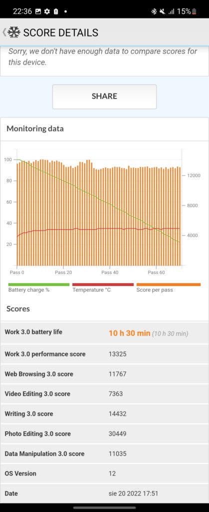 Screenshot 20220820 223607 PCMark