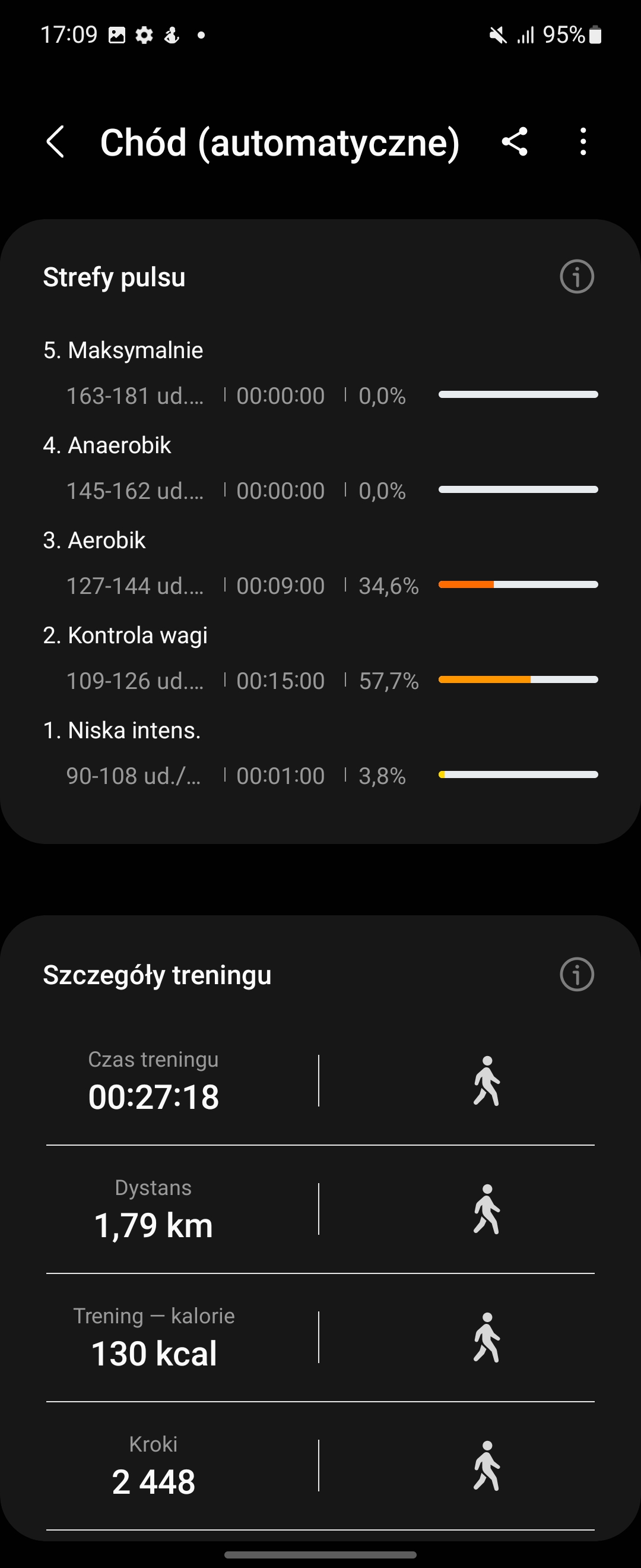 Screenshot 20220821 170917 Samsung Health