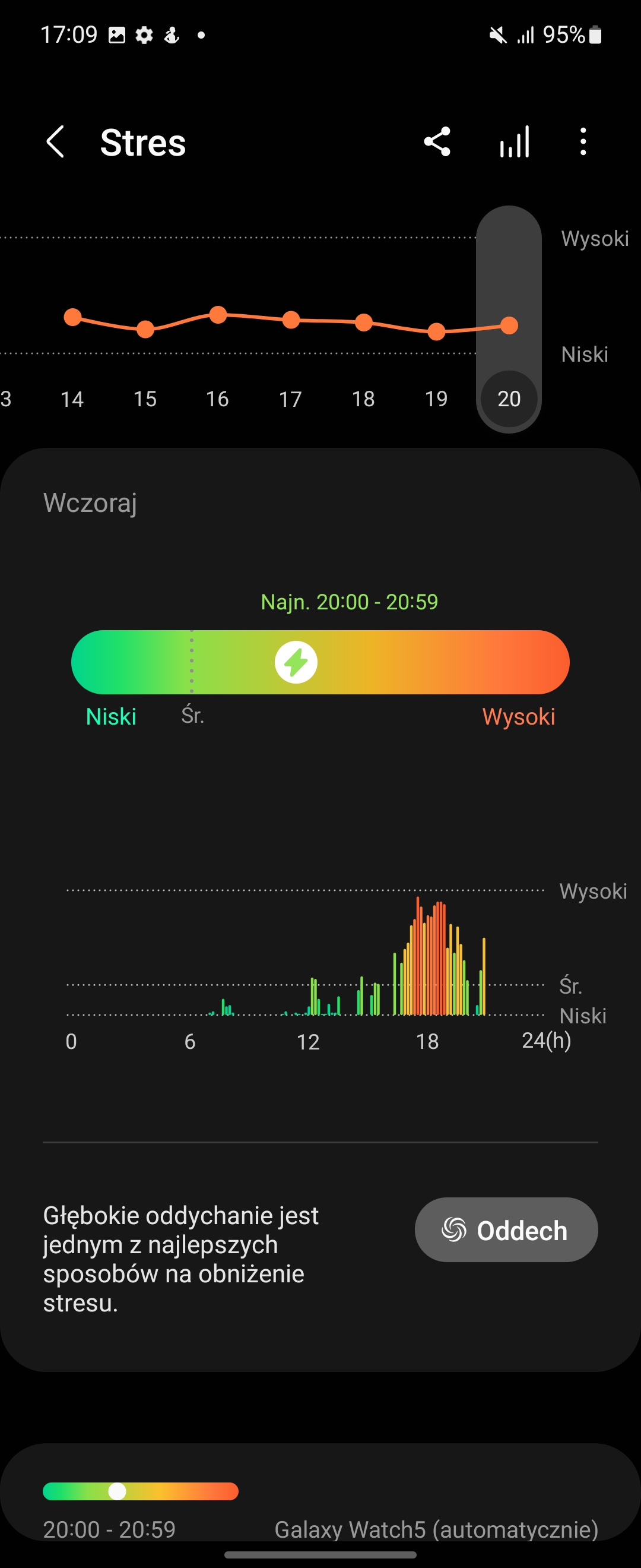 Screenshot 20220821 170957 Samsung Health