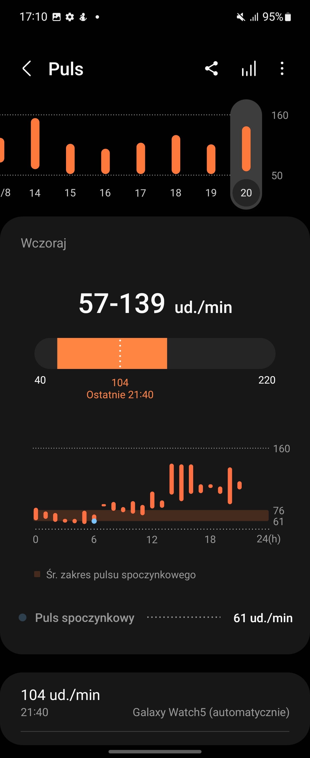Screenshot 20220821 171013 Samsung Health