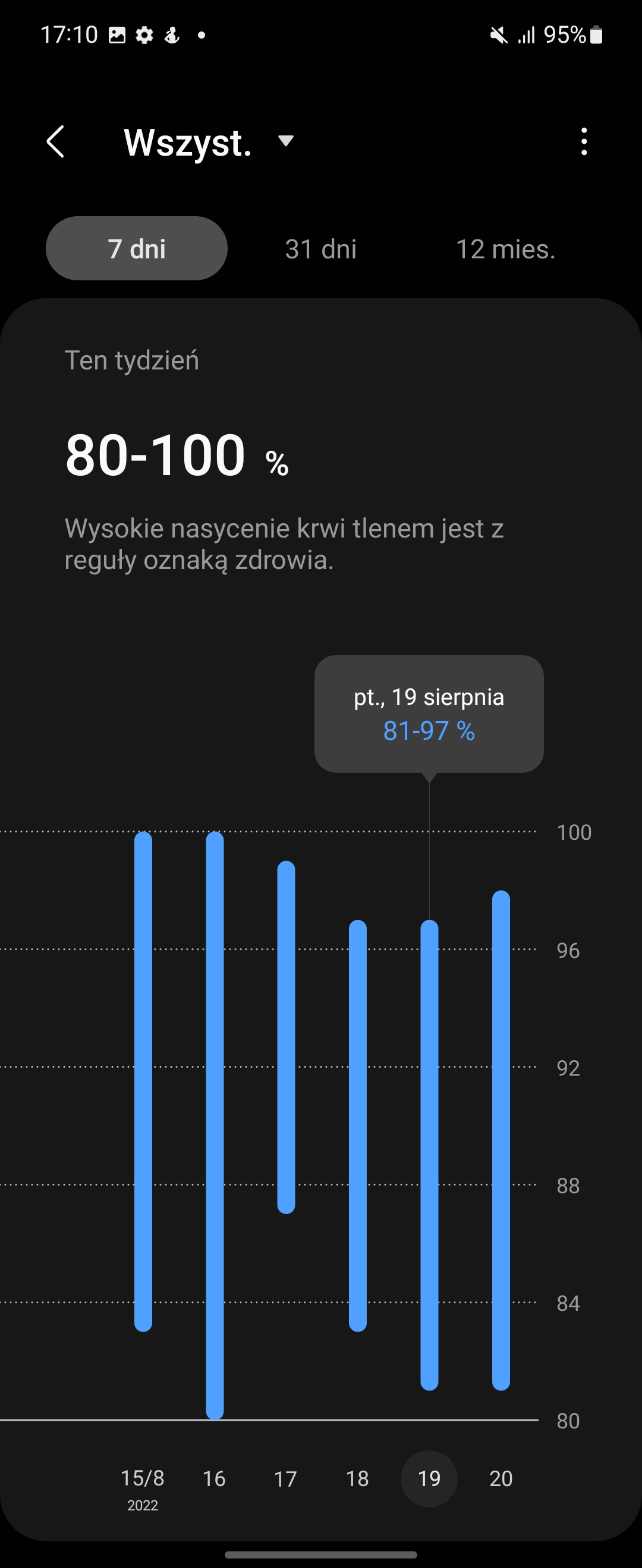 Screenshot 20220821 171039 Samsung Health