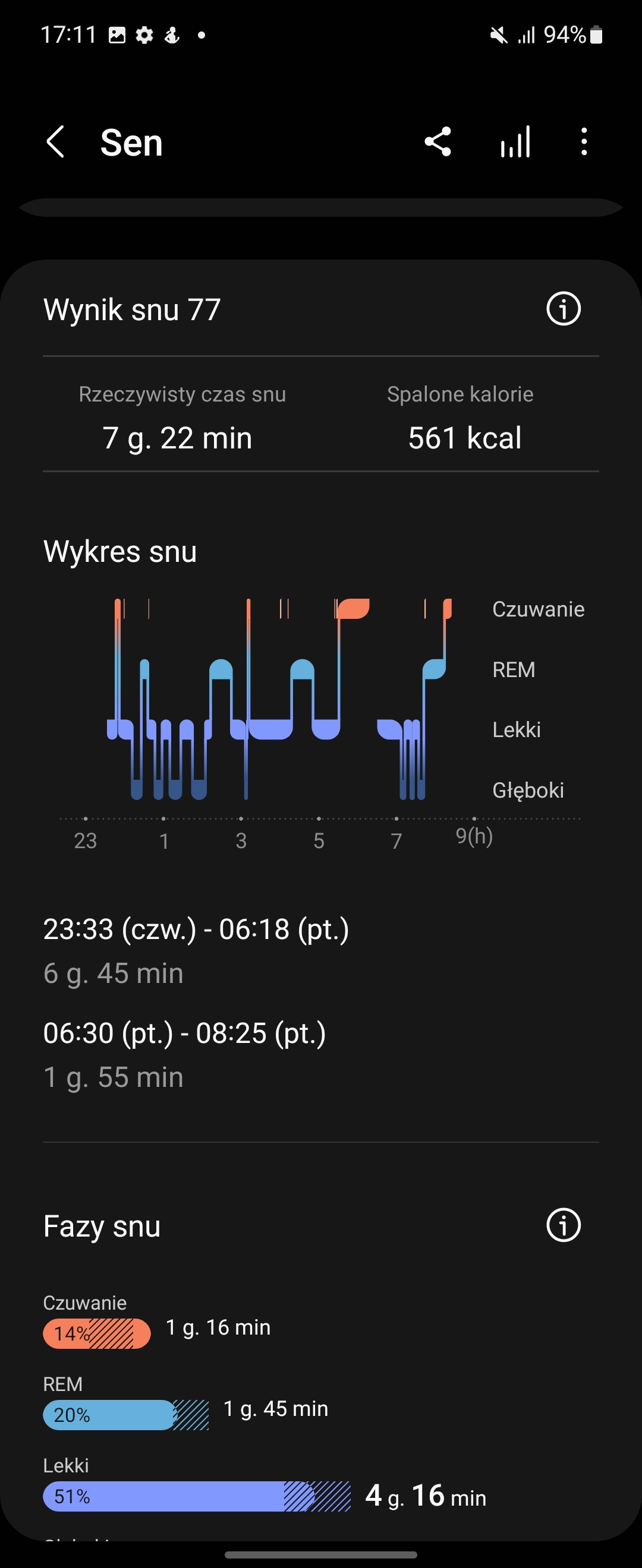 Screenshot 20220821 171121 Samsung Health