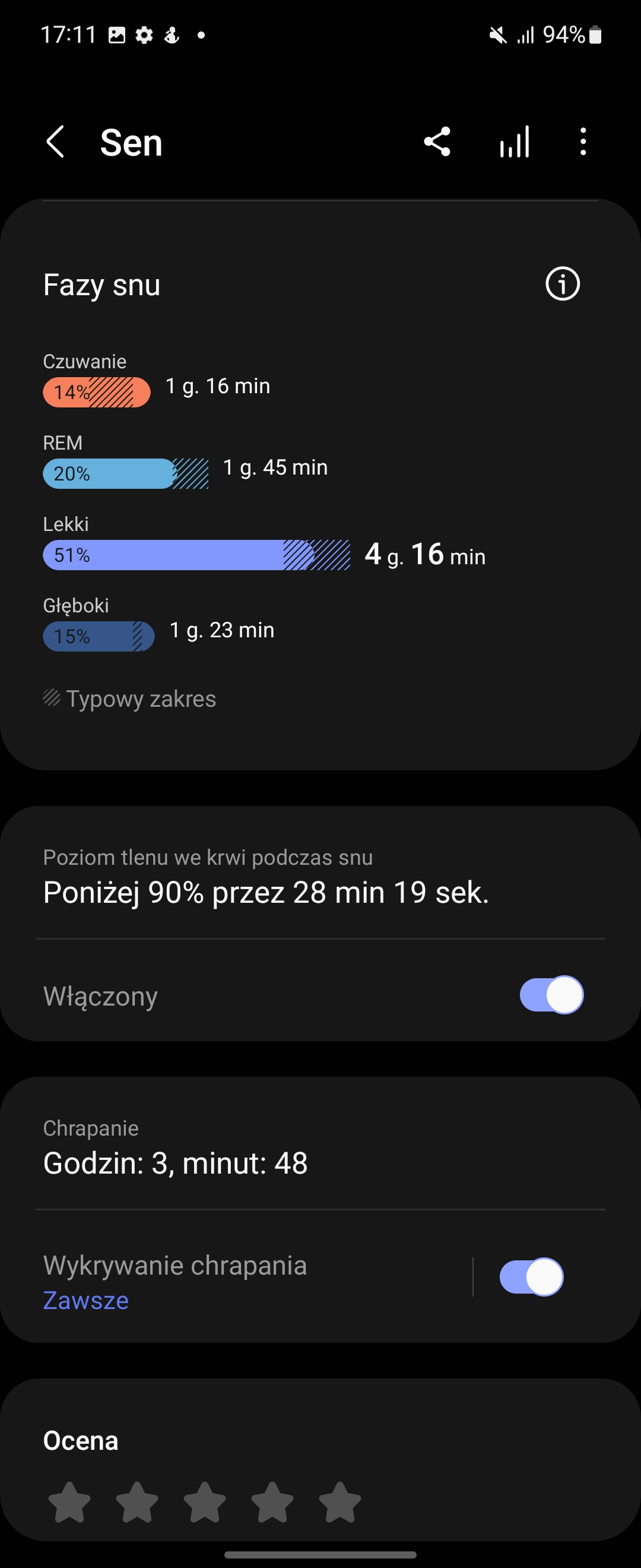 Screenshot 20220821 171127 Samsung Health