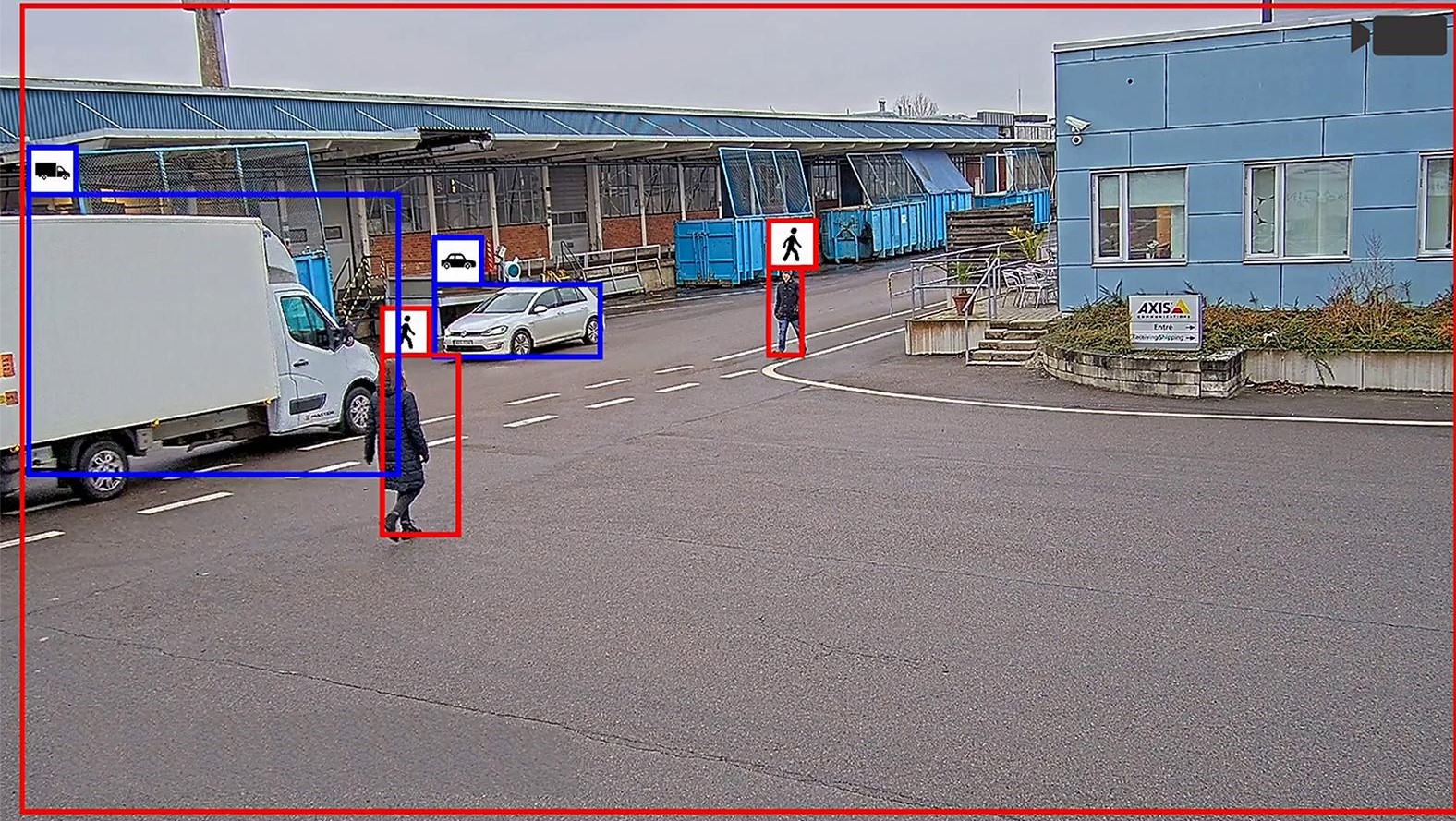 Axis wprowadza funkcję time in area w Axis Object Analytics