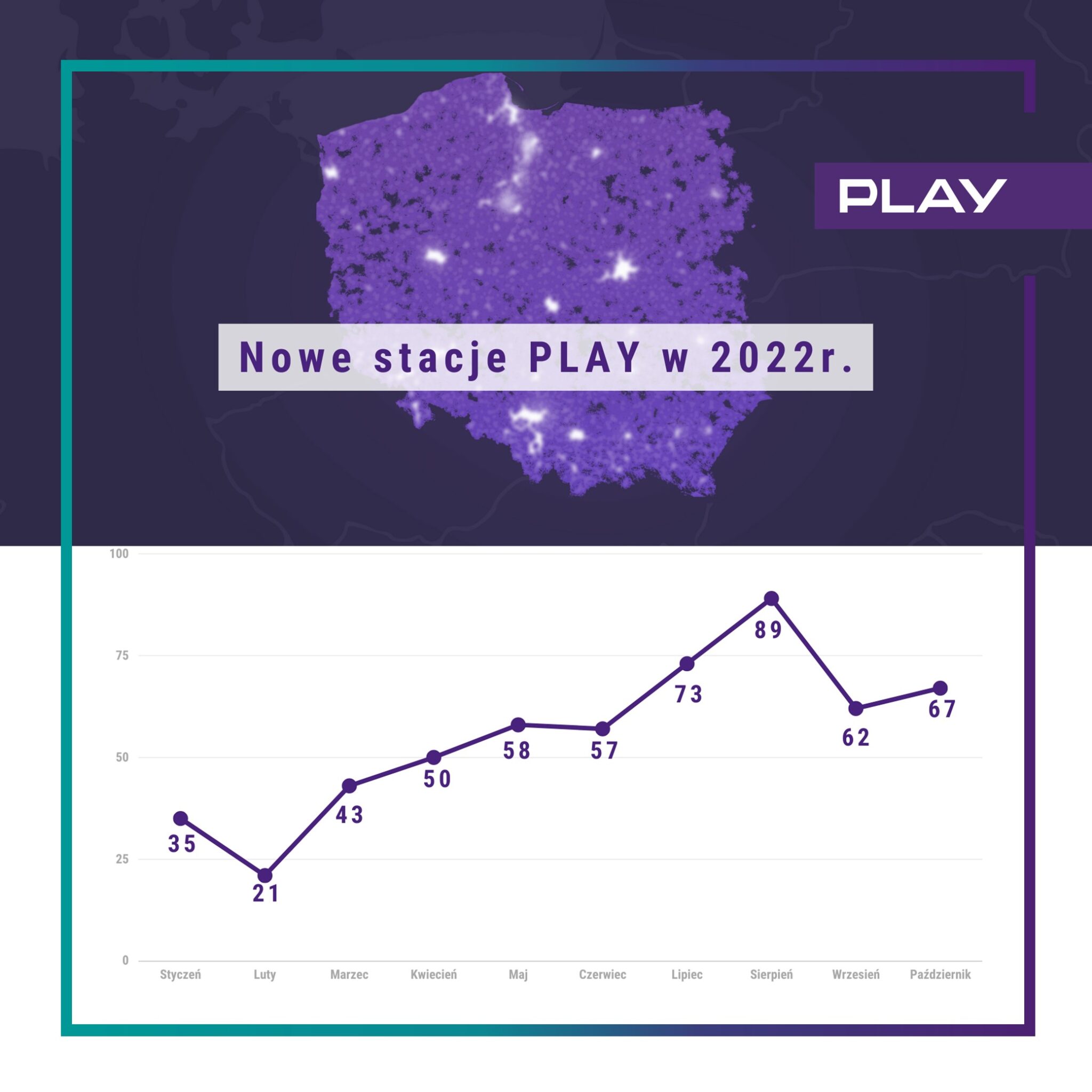stacje 2022 2048x2048