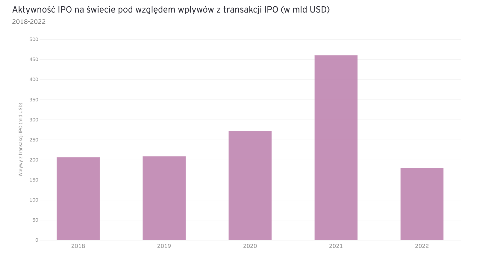 Снимок экрана 2022 12 22 в 10.10.23